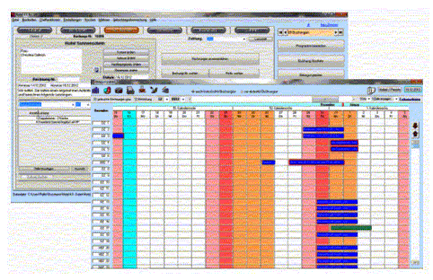 Hotelsoftware